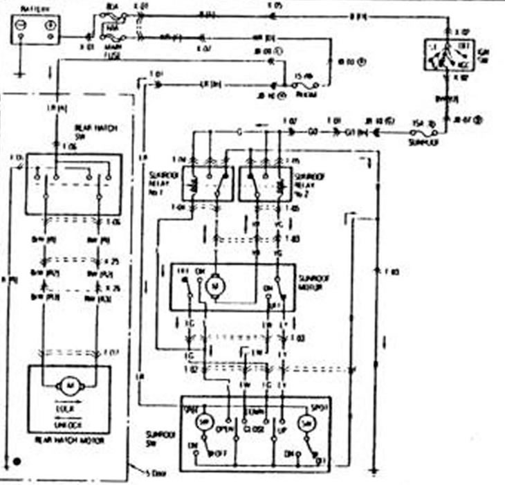 Сдвигаемая панель. Задняя дверь крыши (5 дверей)