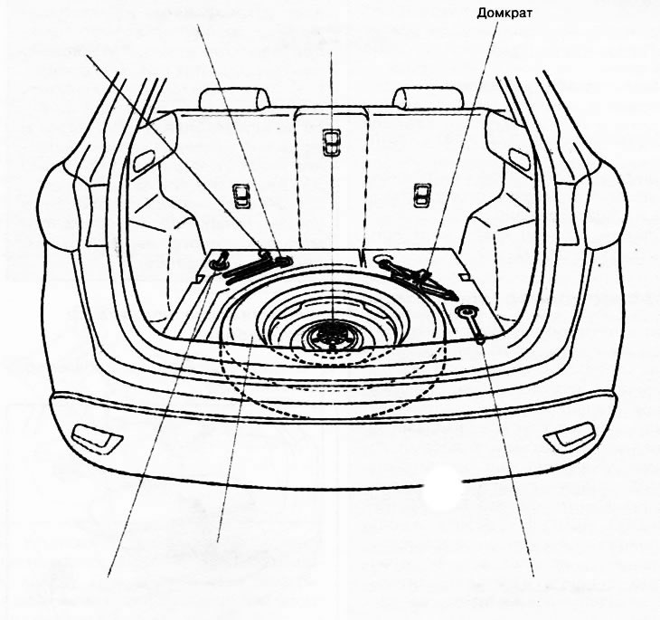 Запасное кола і прылада ў паходным становішчы знаходзяцца на месцах, паказаных на малюнках.