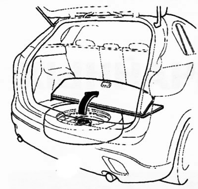 1. Адкрыйце панэль падлогі багажнага аддзялення.