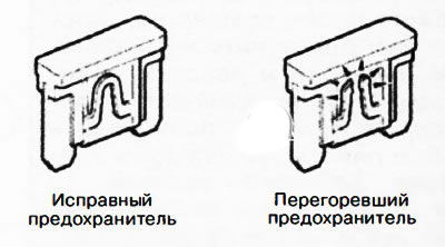 4. Проверьте состояние предохранителя. Если предохранитель перегорел, замените его новым.