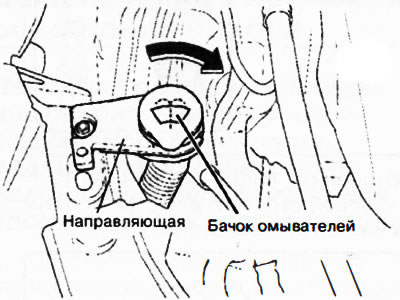 3. Правая сторона: снимите бачок омывателей с направляющей.