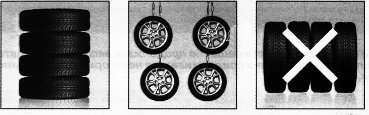 With disks
