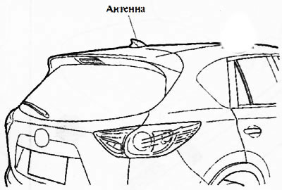 Примечание: Габаритная высота определяется по типу установленной на крыше автомобиля антенны.