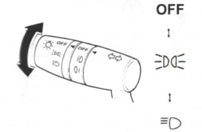 Автомобили без автоматического управления приборами освещения