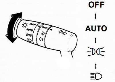 Автомобили с автоматическим управлением приборами освещения