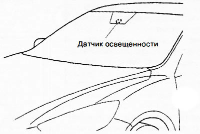 Датчик освещенности выполняет также функцию датчика дождя в автоматической системе управления…
