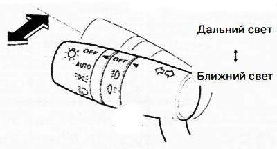 При включении дальнего света фар на комбинации приборов загорается соответствующий индикатор.