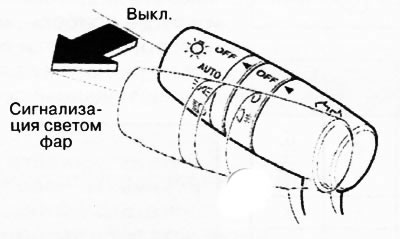 Для подачи сигнала дальним светом фар потяните рычаг на себя до упора (включать фары для этого не…