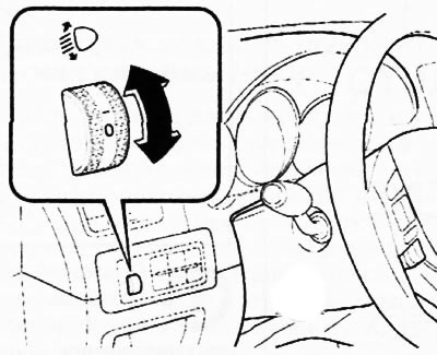 Маховичок корректора позволяет вручную отрегулировать наклон оптических осей фар.