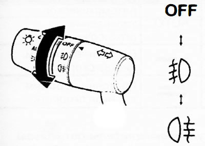 Выключатель противотуманного освещение