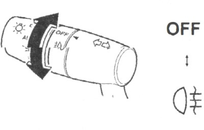 Выключатель противотуманного освещения