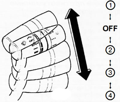 Автомобили с автоматическим включением стеклоочистителя