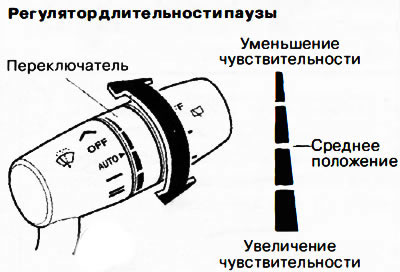 Чувствительность датчика дождя можно изменить вращением кольцевого регулятора на рычаге управления…