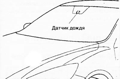 Внимание. Не закрывайте, ничем датчик дождя (не наклеивайте пленку или ярлыки на ветровое стекло в…
