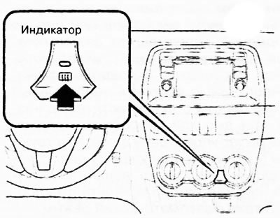 Автомобили, оснащенные системой кондиционирования воздуха с ручным управлением