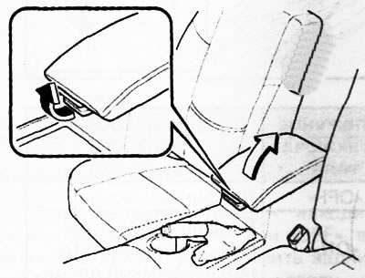 Для того чтобы открыть крышку вещевого отсека между сиденьями, потяните за рукоятку.