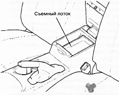 Съемный лоток можно вынуть из вещевого отсека.