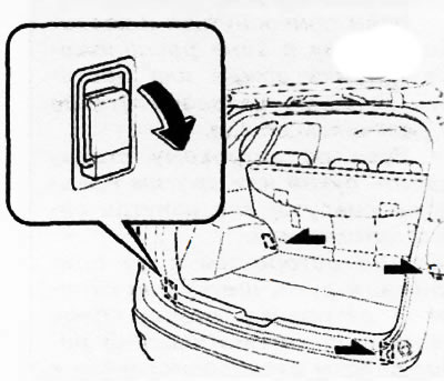 Для крепления перевозимого груза с помощью сетки или строп используйте грузовые петли,…