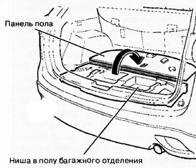 Поднимите панель пола.