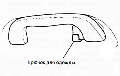 Никогда не вешайте на крючки для одежды или верхние поручни одежду на вешалках.