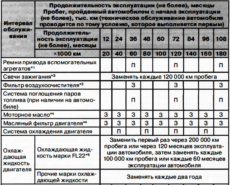 Европейские страны