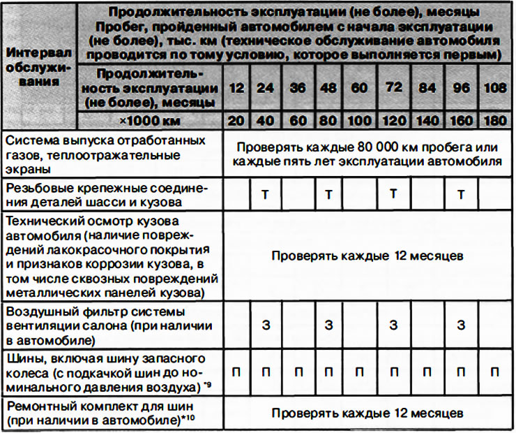 Европейские страны
