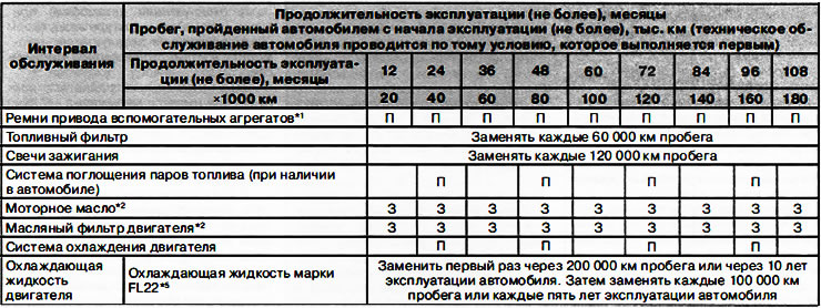 Кроме России, Беларуси и Азербайджана