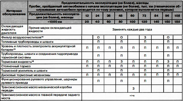 Кроме России, Беларуси и Азербайджана