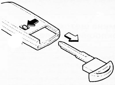 1. Извадите помоћни кључ.