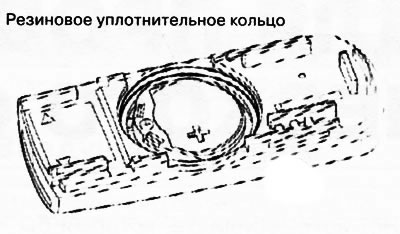 Ако о-ринг одвојен, неопходно је поставити га на место, пре него што је убацити нови елемент…