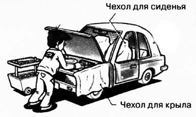 Прежде чем приступить к обслуживанию автомобиля, накрыть крылья, обивку и напольное покрытие…
