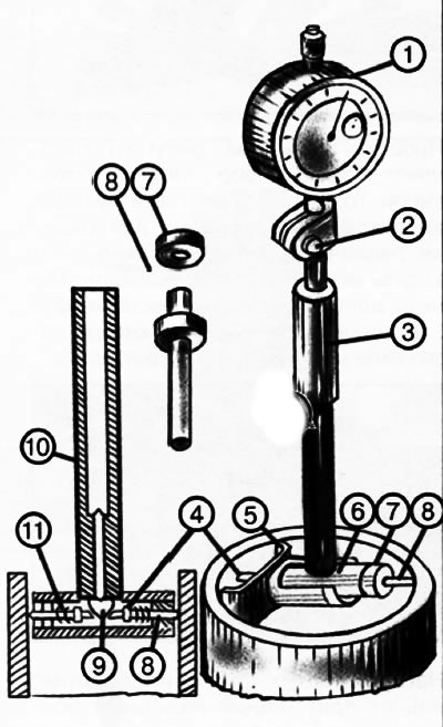 1. Индикатор часового типа.