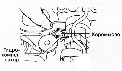 6. Устаноўка вырабляецца ў парадку, зваротным зняцці.