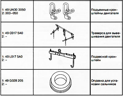 Спецыяльная прылада і прыстасаванні