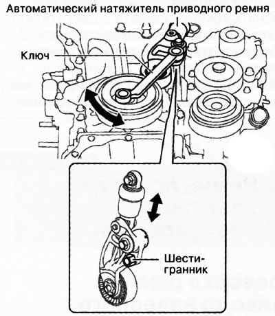 Снятие и установка автоматического натяжителя приводного ремня (Мазда ...
