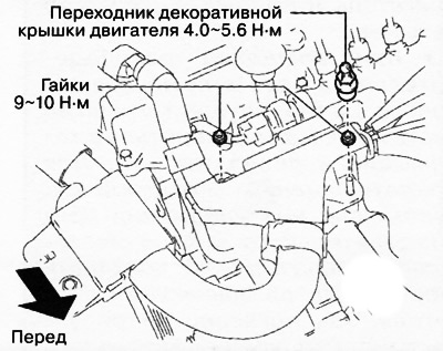 Зняти перехідник декоративної кришки двигуна та відвернути гайки, показані на малюнку.