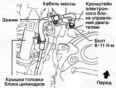 21. Видалити затискач і відвернути болт, показаний на малюнку, після чого прибрати кабель маси убік.