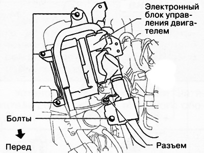 22. Відвернути болти і від'єднати роз'єм, показані на малюнку, після чого прибрати електронний блок…