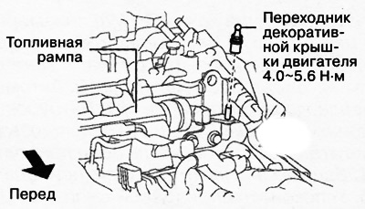 24. Зняти перехідник декоративної кришки двигуна, показаний малюнку.