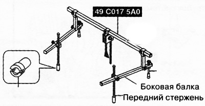 Примітка: Встановити передні лапи №2 на лівий та правий опорні стрижні траверси.