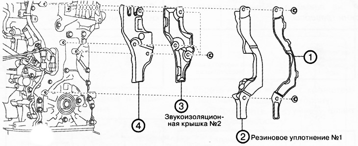 32. Зняти звукоізоляційні кришки (№№1 та 2) з гумовими прокладками у вказаній на малюнку…