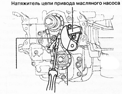 47. Вставити плоску викрутку, обмотану тканиною, у зазор між виступом у нижній частині блоку…