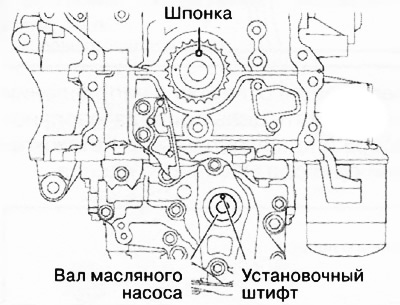 Переконатись у тому, що шпонка колінчастого валу та настановний штифт розташовані, як показано на…
