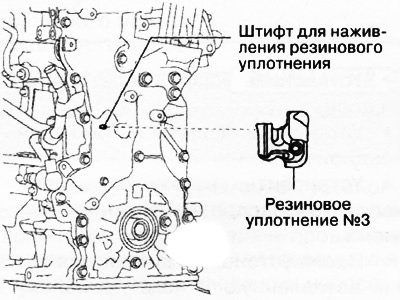 Наживіть гумове ущільнення №3 на передню кришку двигуна.