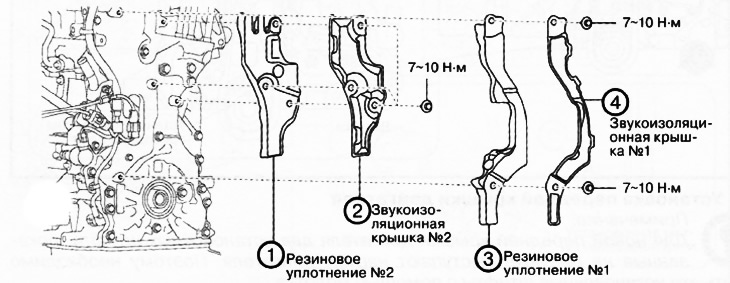 Встановити звукоізоляційні кришки та гумові ущільнення у вказаній на малюнку послідовності.