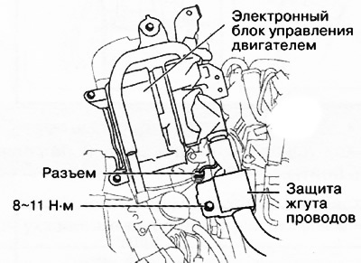 Встановити електронний блок керування двигуном. Підключити роз'єм та встановити захист джгута…
