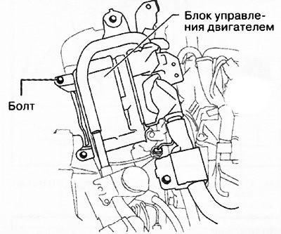 Наживіть болти, показані на малюнку.