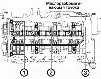 Встановити маслорозбризкувальну трубку і затягнути болти кріплення у вказаній на малюнку…