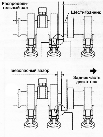 When turning the camshaft with a wrench on the hexagonal part, the wrench may hit the rocker arm…
