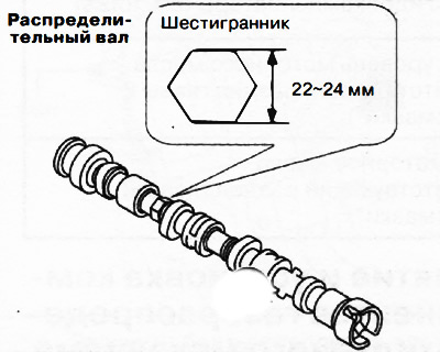 Note: The width of the hexagonal part of the camshaft is 22-24mm.